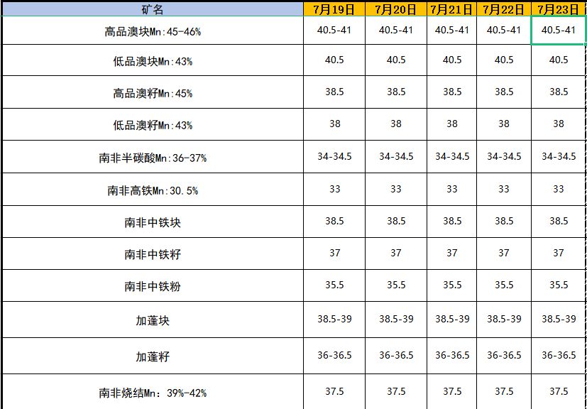 3KOK9K4TA90]9R[534T8(}B.png